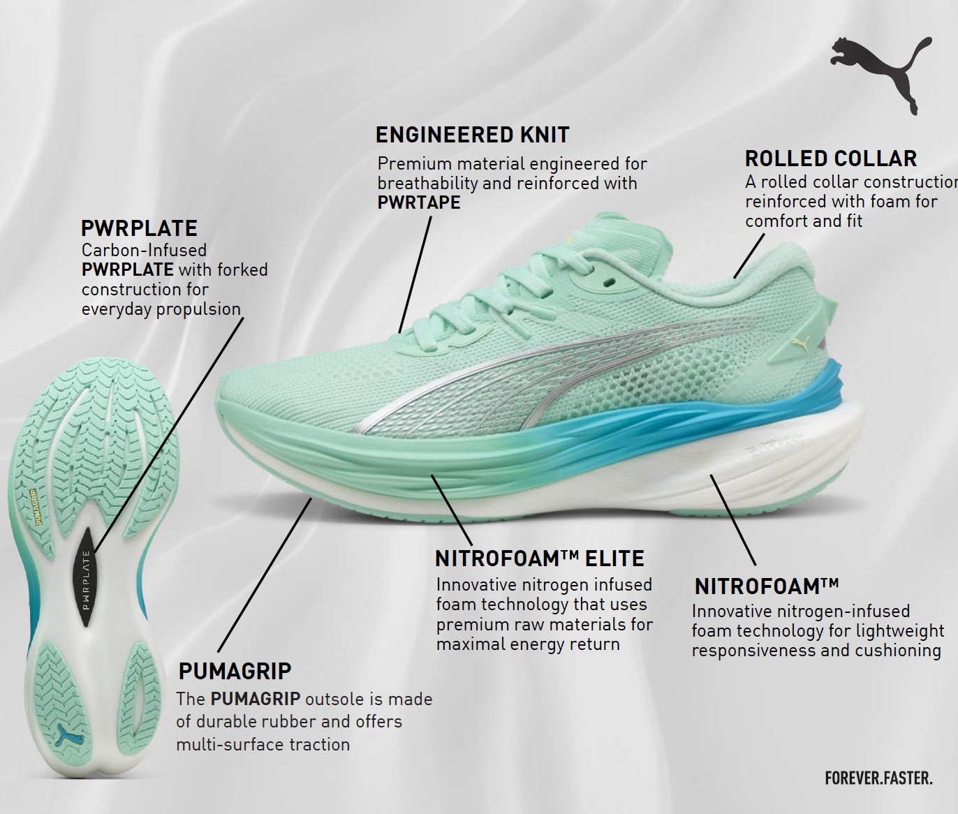 Puma Deviate Nitro 3